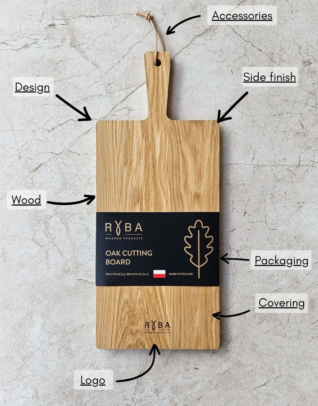 Infografika pokazująca opcje: drewno, logo, opakowanie – personalizacja produktu na przykładzie dębowej deski do krojenia,Infographic showing options: wood, logo, packaging – product customization using the example of an oak cutting board